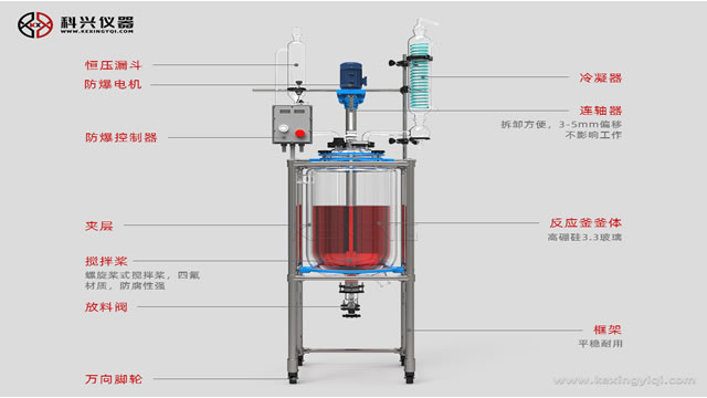 玻璃反應(yīng)釜升溫快，提高供熱率和提供工作效率