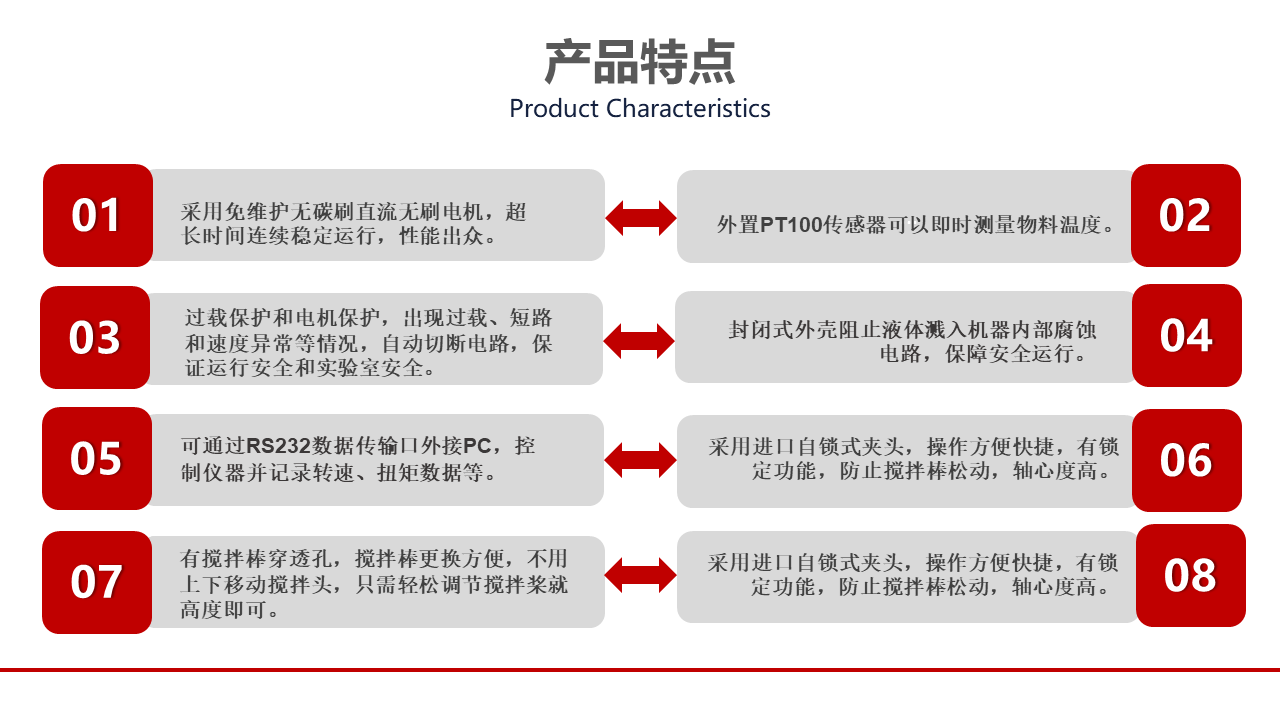 頂置式電動(dòng)攪拌器產(chǎn)品細(xì)節(jié) 頂置式電動(dòng)攪拌器產(chǎn)品細(xì)節(jié)